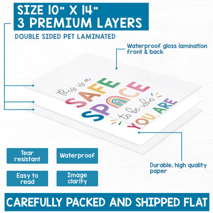 10 Mental Health Posters For Kids (10"x14") Therapy Office Decor, Feeling Wheel Poster, What Can I Control, Emotions Chart Kids Inspirational Wall Art, Classroom School Counselor Psychologist Decor