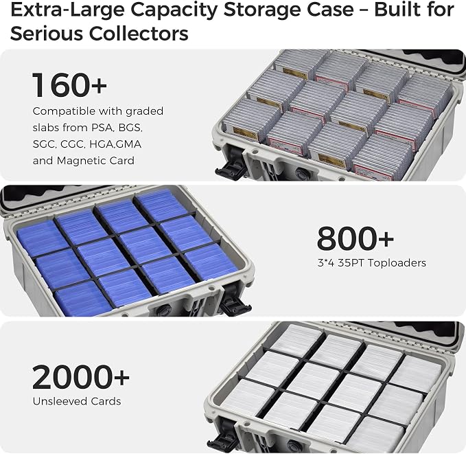 Turokacase Graded Card Case Storage Box, XL Baseball Trading Card Box with 8 Adjustable Dividers, Waterproof Slab Case for PSA BGS SGC CGC CSG Slabs, Toploaders & Magnetic Holders
