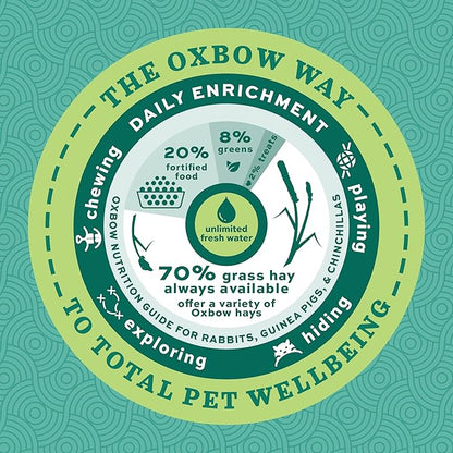 Oxbow Essentials Adult Guinea Pig Food - All Natural Adult Guinea Pig Pellets- No Artificial Ingredients- Veterinarian Recommended- All Natural Vitamins & Minerals- Made in the USA - 25 lb.