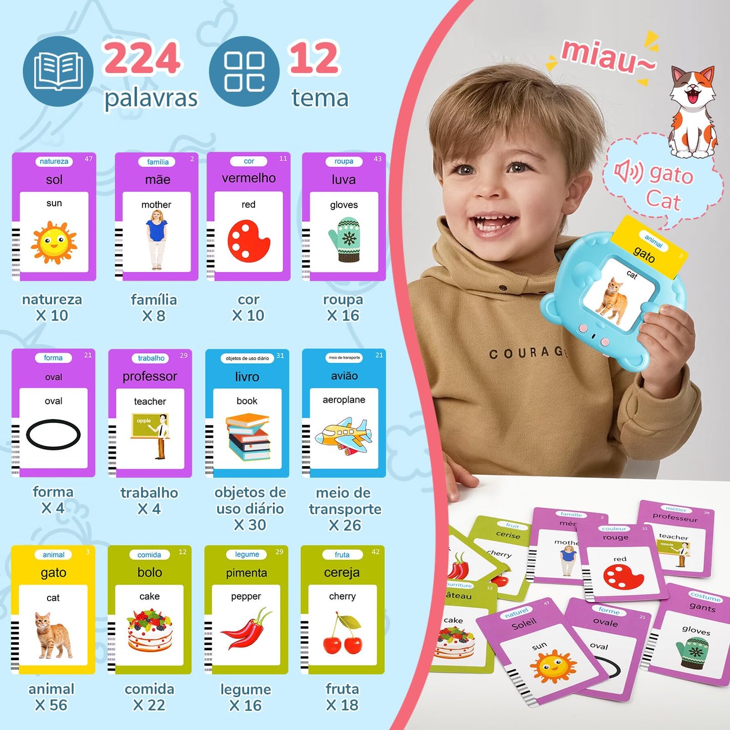 Portuguese (Brazil) & English Talking Flash Cards for Toddlers, Bilingual Flash Cards Learning Montessori Toys with 224 Sight Words, Speech Therapy Toys for Children Sensory Preschool Education Gifts