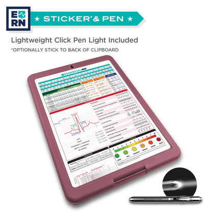 Essential RN Heavy Duty Nursing Clipboard with Storage Compartment, Penlight & Clinical Cheat Sheets – Nurse Clipboard Binder with Pen Holder - Perfect Nursing Accessories for Nursing Students