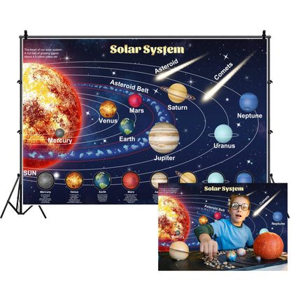 Renaiss 7x5ft Fabric Solar System Science Poster Backdrop Earth Outer Space Educational Geographical Planets Nebula Background for Classroom Wall Decor Back to School Birthday Party Supplies