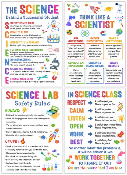 Lalunia 4 Pcs Science Posters for Classroom Decor (11"x 16") - Lab Safety Rules, STEM Wall Art for Middle School, Teacher Supplies, Bulletin Board Decorations, Science Classroom Must Haves
