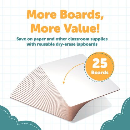 Dry Erase Lapboards - Pack of 25 Whiteboard Set - 9x12 - Student Single Sided - Improve Children's Classroom Learning with Reusable, Durable, Portable White Boards