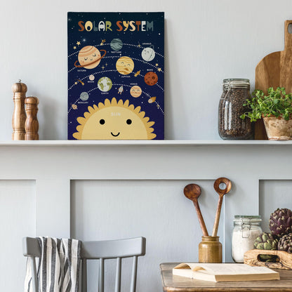 XINCEYWJ Solar Space Room Wall Decor, Solar System Astronauts Rocket Canvas Art Prints Framed, Space Room Decor, Retro Trendy Nursery Wall Art for Kids Girly Boys Toddler Room Classroom, 11x14 In