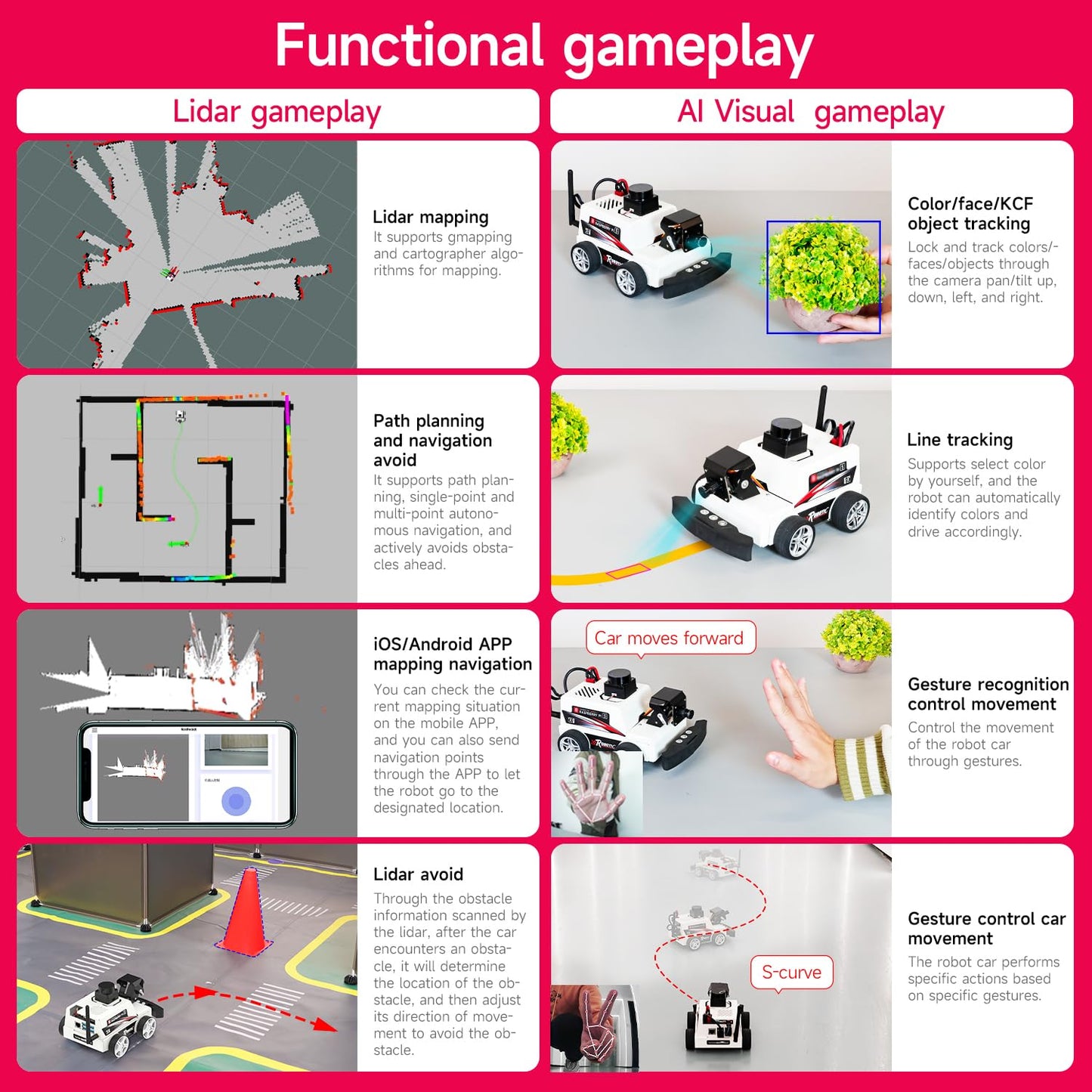 Yahboom Raspberry Pi 5 AI Visual ROS2 Smart Robot Car Kit 2DOF Carmer Autonomous Driving Lidar Stem Education Project for Teen Engineers Students (with Raspberry Pi5-8GB), White