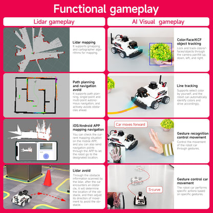 Yahboom Raspberry Pi 5 AI Visual ROS2 Smart Robot Car Kit 2DOF Carmer Autonomous Driving Lidar Stem Education Project for Teen Engineers Students (with Raspberry Pi5-2GB)