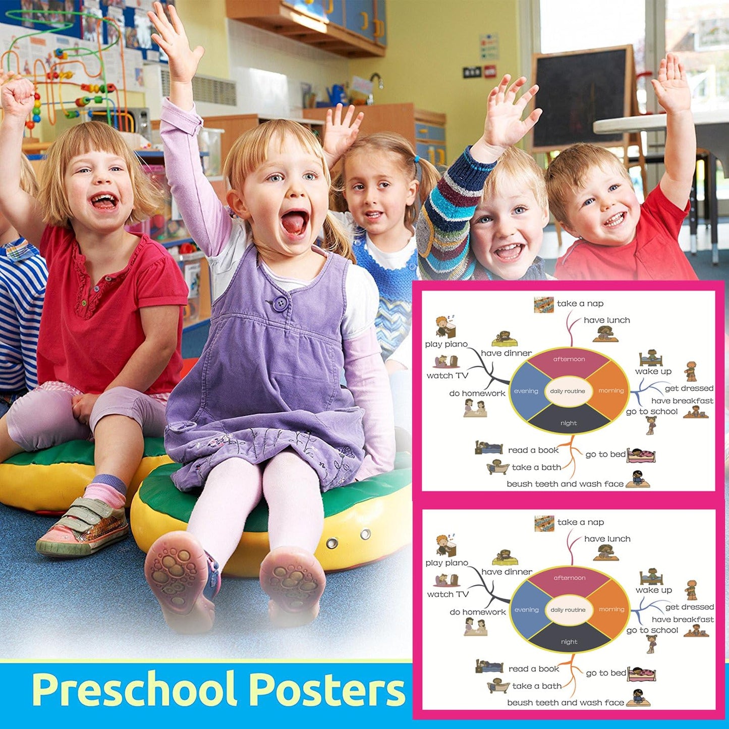 SANTSUN Daily Routine Mind Mapping| Educational Posters for Toddlers and Kids | English Teaching Aid Tool| Handy Wall English Charts Reference for Students| Great for School Classroom Décor(17x24in)