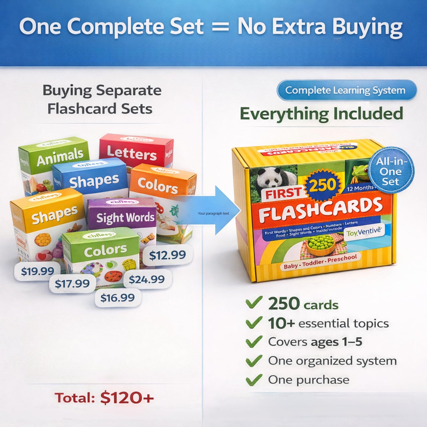 250 Thick & Sturdy Learning Flashcards for Toddlers 1-3 with Rings - Alphabet Flash Cards & Sight Words for Toddlers 2-4 yrs Included - Toddler Flash Cards Ages 2-3