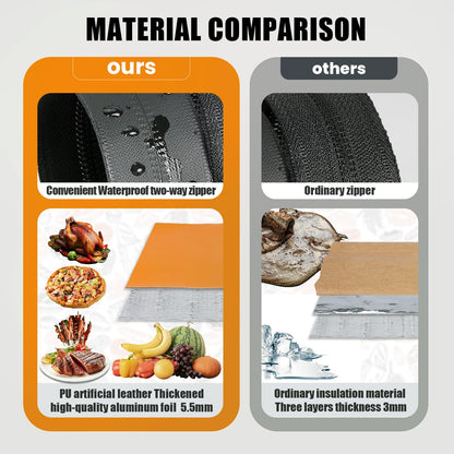 BBQ Blanket for Resting Meat,Insulated Meat Resting Bag,Meat Resting Bag,Rest BBQ Blanket,Insulated Meat Resting Bag