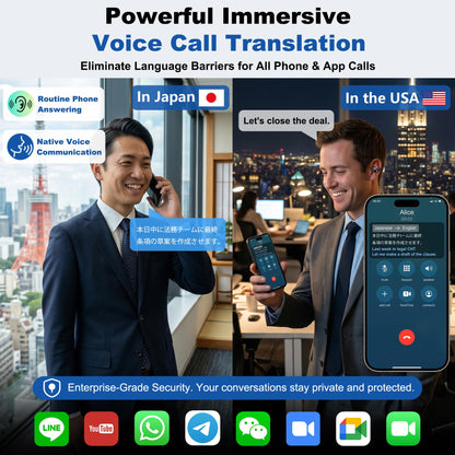 DOSUKE AI Translation Earbuds, 6 Modes Real-Time Bidirectional 40+ Languages, 6H Battery 24H Playtime, Audifonos Traductores Inglés Español, AI Meeting Assistant, Bluetooth 6.0 Open-Ear