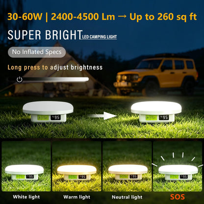 Tent Lights & Canopy Lights, Camping Lantern/Lamp, Rechargeable LED Camping Light, 4500LM 4 Modes Dimmable, 7200mAh Magnet Flashlight for Emergency & Power Outages, Battery Powered Outdoor Lights