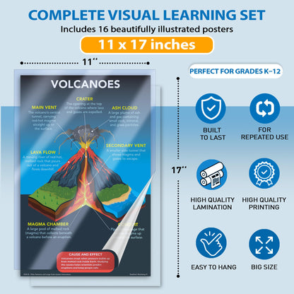 DeeDee's Workshop 16 Earth and Space Science Posters for Elementary and Middle School Classrooms, 11 x 17 Inches, National Science Standards Aligned, Vibrant Visuals (English)