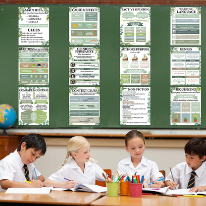 QOUBAI 12pcs Reading Comprehension Classroom Posters Eucalyptus English Language Arts Bulletin Board Chart Decor Reading Corner Poster for Elementary Middle High School Wall Decor Classroom Must Haves