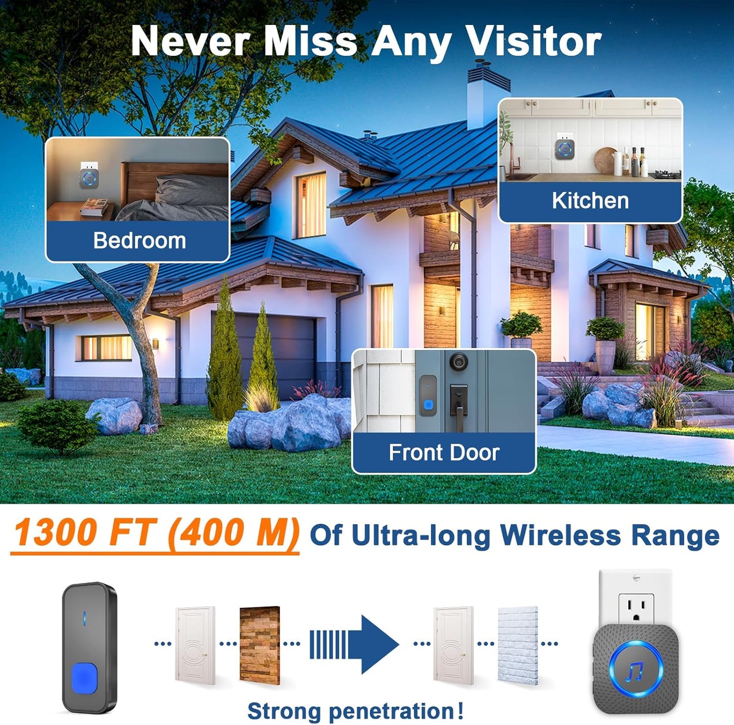 SURFOU Wireless Doorbell,Waterproof Doorbell Chime Operating at 1300 Feet Loud Door Bell Kit with 55 Melodies 5 Volume Levels LED Flash Doorbells for Home- Black (1 Button + 1 Receiver)
