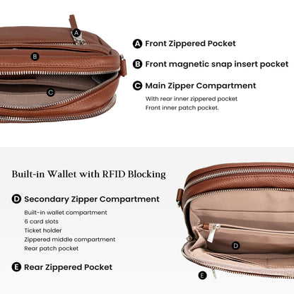 befen Genuine Leather Crossbody Bags for Women Small Camera Purses with Built in RFID Wallet Woman Shoulder Bag Handbags (Dark Brown)