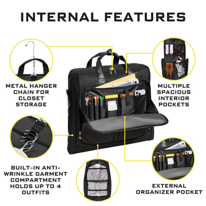 ZEGUR Premium Suit Garment Bag Carry On - Hangs 4 Suits - Travel & Business with Shoulder Strap and Laptop Compartment
