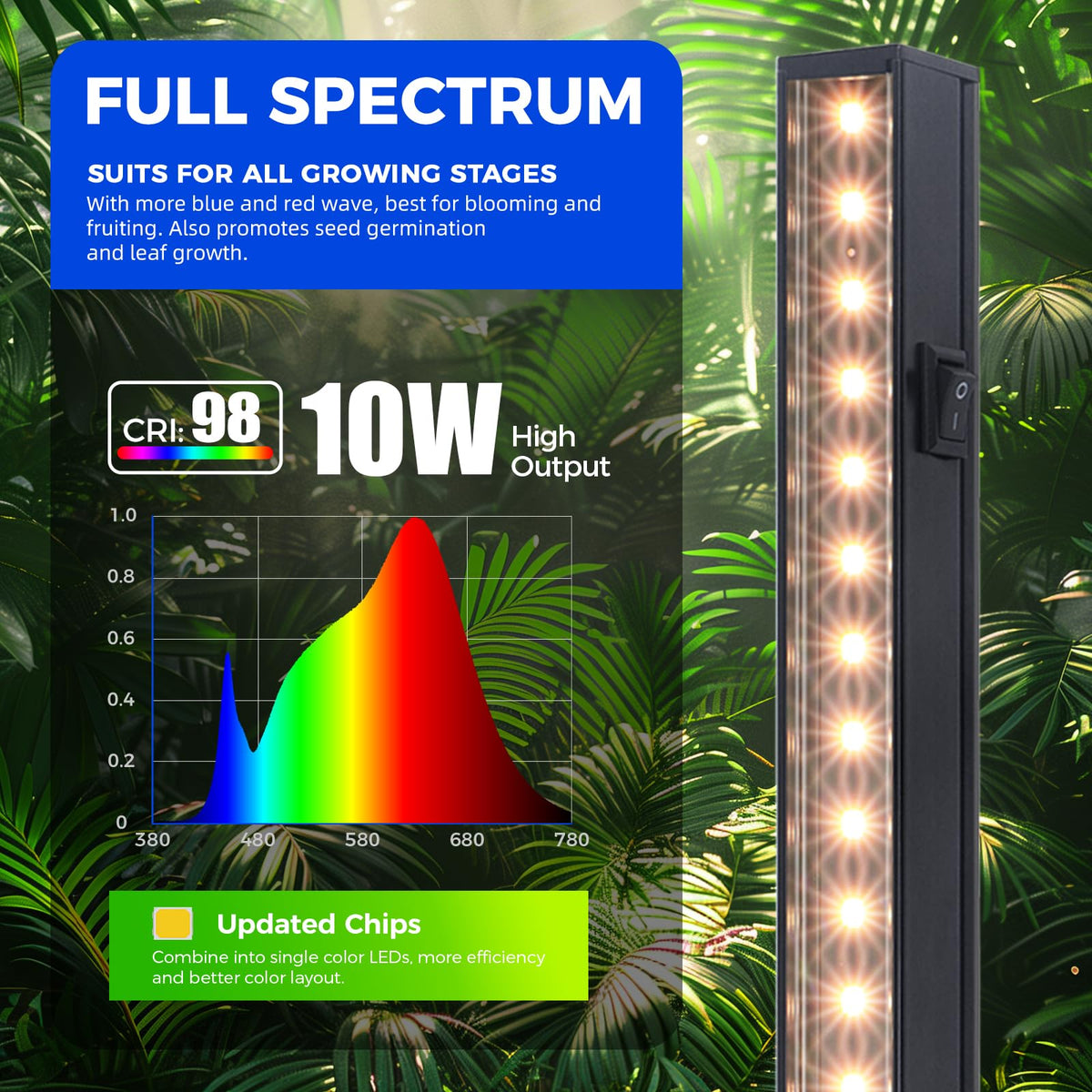 Barrina T5 Plant Grow Lights 80W Full Spectrum LED Strips 2FT Black Cover Yellow 8 Packs Model NF10
