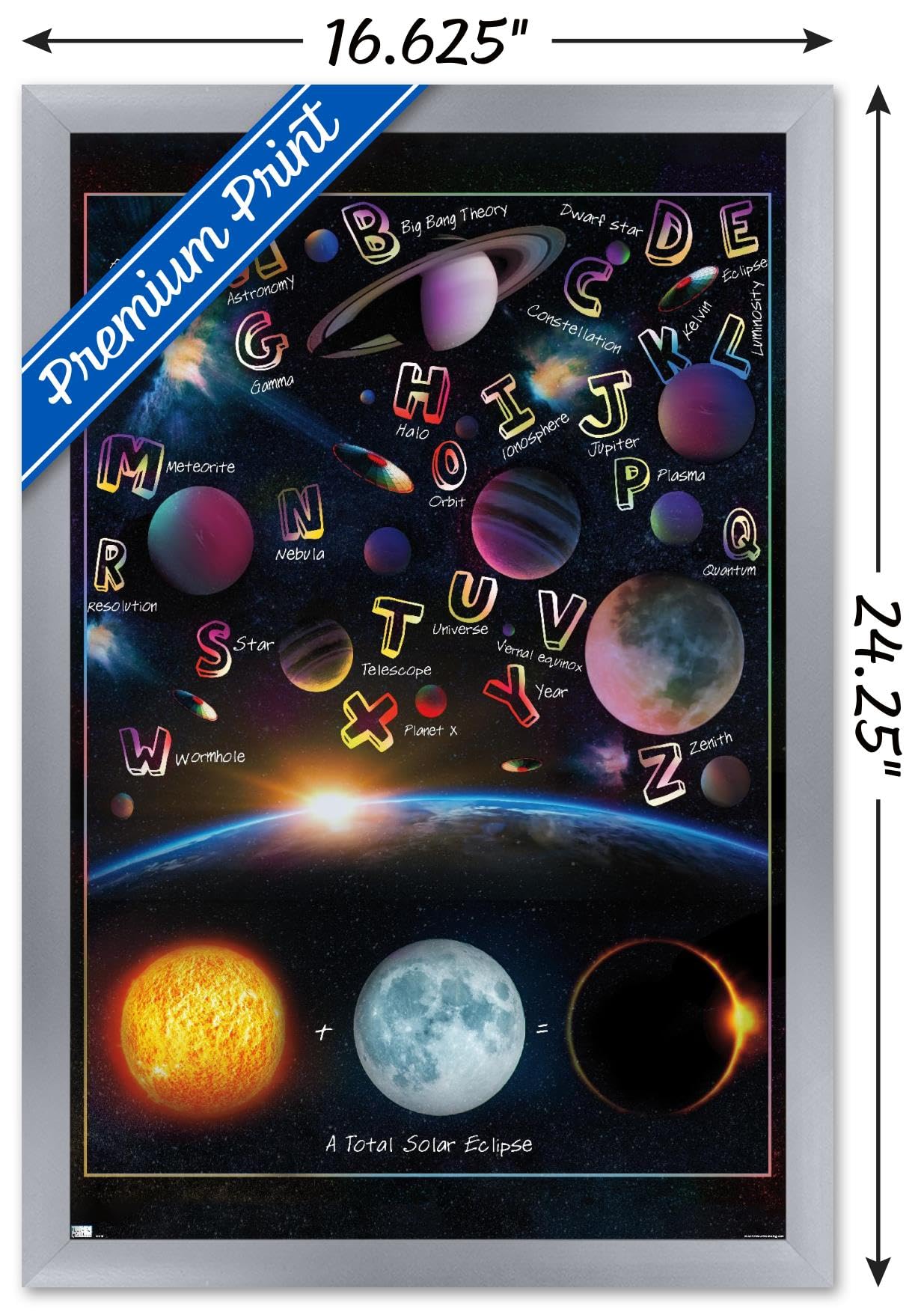 Trends International Ali Chris - The Solar System: Total Eclipse Letters Wall Poster, 22.4L x 14.7W, Silver Framed Version