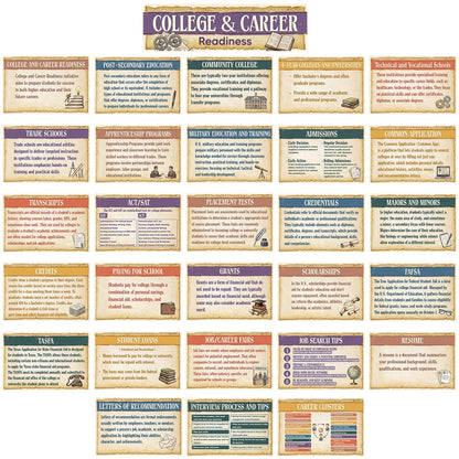 Outus 29 Pcs College and Career Readiness Posters Bulletin Board Kits for High School Classroom Decorations College Jobs and Career Interactive Bulletin Board Set Higher Educational Poster (Retro)