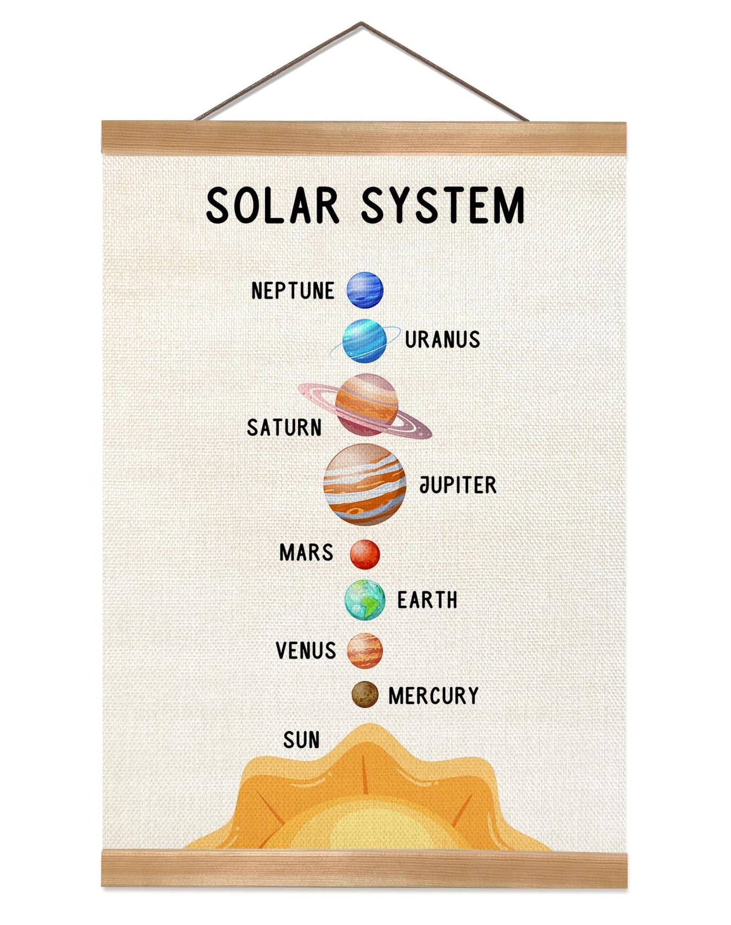 ZTGDA Solar System Poster Wall Art, Solar System Wall Decor Wood Hanger, Space Classroom Decor, Outer Space Planets Poster for Boys and Girls Nursery, Bedroom, Playroom, Toddler,or Kids Room Decor