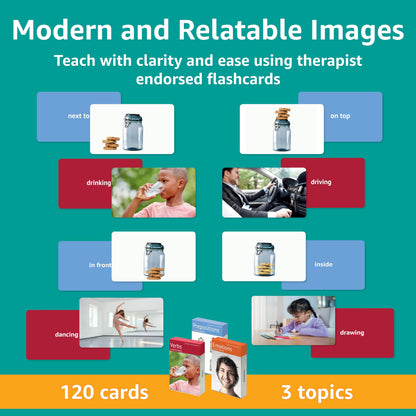 Picture My Picture Verbs, Prepositions and Feelings Flash Card Set– Speech Therapy Tool for Vocabulary, Communication & Thinking, with Activity Guide, Suitable for Education, ESL & ABA – Set of 120