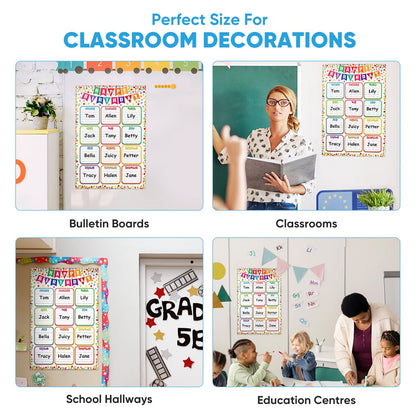 FaCraft Birthday Chart Poster for Classroom - Reusable Laminated 16.5" x 12" Happy Birthday Calendar for Bulletin Board Decoration Confetti Back to School Teacher Supplies for Elementary & Preschool