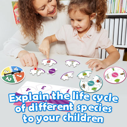Edulok Life Cycle Toys for Kids, Toddler Puzzles, Preschool Science Kits for Kids 3-5, Kindergarten Learning Activities, Learning Education Toys, PreK Classroom Essentials, Homeschool Supplies