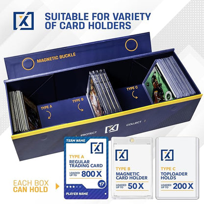HOMEXPRO Easy Fold Trading Card Storage Box [3 PACK] Magnetic Lid | Toploader Storage Box Fits 800 Cards, 200 Toploaders, or 50 One Touch | Baseball Card Storage Box - Labels included