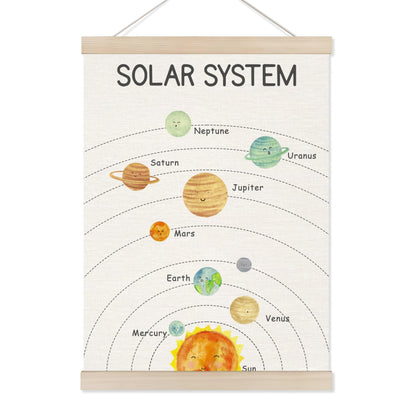 Koesus Solar System Nursery Wall Art Poster Hanger Frame 12x16 Inch, Space Solar Planets Educational Canvas Pictures Prints Framed Wall Decor for Classroom Toddler Kids Nursery Bedroom Playroom