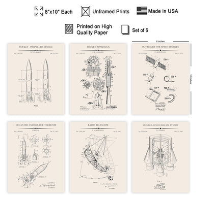 Monem Art 6-Piece Space Exploration Blueprint Print - Space Patent Poster - Rocket, Spaceship, NASA & Satellite Art - Technical Drawing Wall Design - Dorm or Office Decor - 8x10 UNFRAMED Wall Art