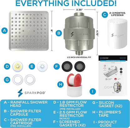 SparkPod 23-Stage Filtered Shower Head, 8" Square, Brushed Nickel | Filtered Shower Head for Hard Water Filter, High Pressure, Reduces Chlorine, Heavy Metals, For Dry Skin & Hair