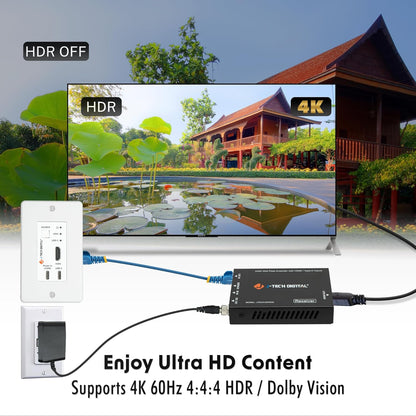 J-Tech Digital 4K HDMI & USB C Extender Over Single Cat5 5e 6 7 Cable, Up to 164ft Wall Plate Over Ethernet HDR Dolby Vision USB-C Charging Port, PoC, IR, Auto-Switch [JTECH-EXW30]