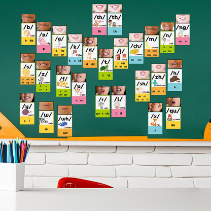 Ireer Bright Consonants Sound Wall for Classroom Neutral Phonics Kit, Science of Reading Posters for Classroom Decor, Kindergarten Speech Materials, Phonemic Awareness, Esl Teaching Material