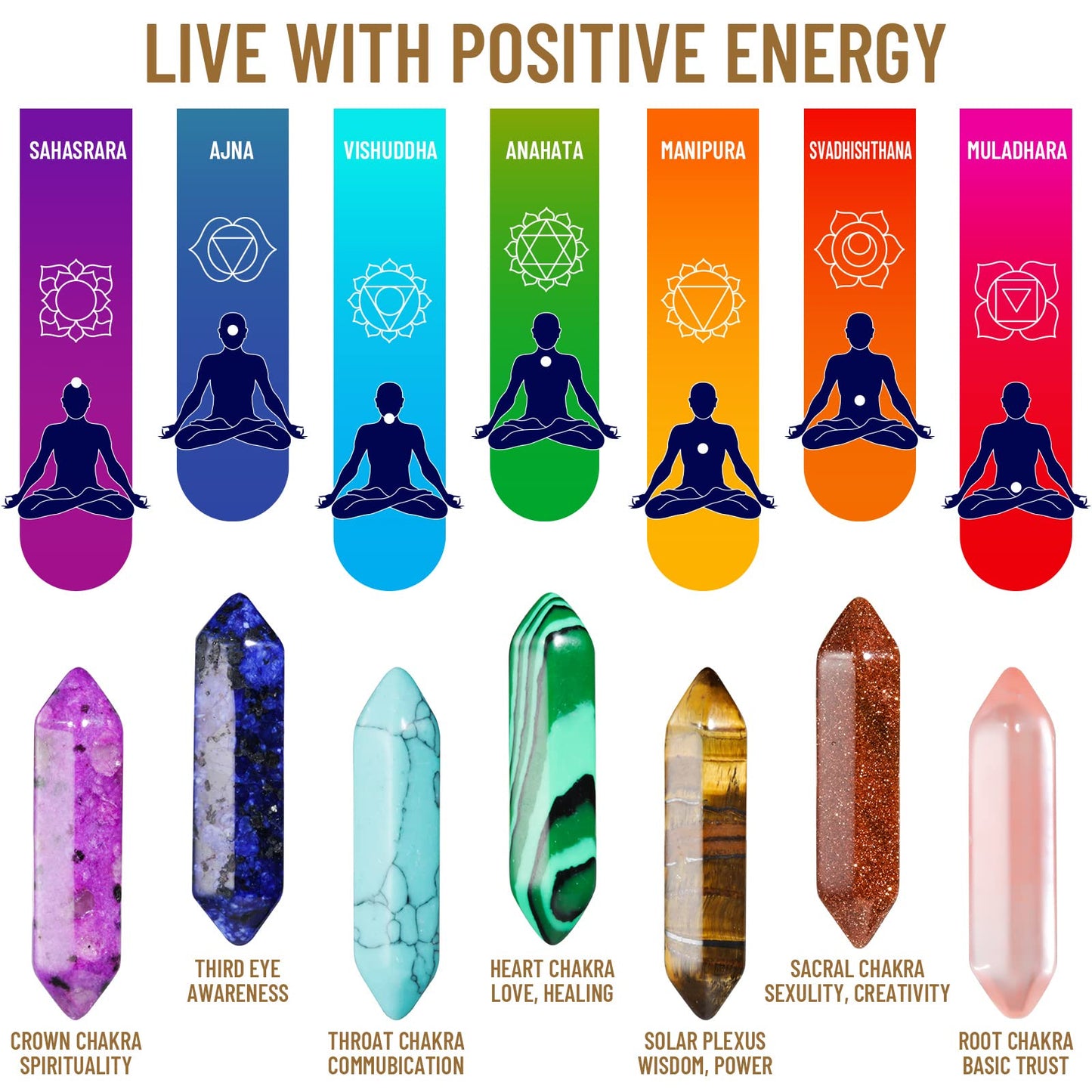 17Pcs Healing Crystals Stones Sets, Hexagonal Bullet Shaped Reiki Meditation Gemstone Chakra Stones Tiger Eye Obsidian Quartz Crystals Gemstone Wand Set Pendants with Storage Box