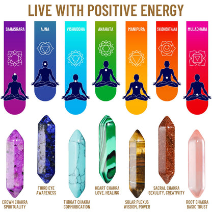 17Pcs Healing Crystals Stones Sets, Hexagonal Bullet Shaped Reiki Meditation Gemstone Chakra Stones Tiger Eye Obsidian Quartz Crystals Gemstone Wand Set Pendants with Storage Box