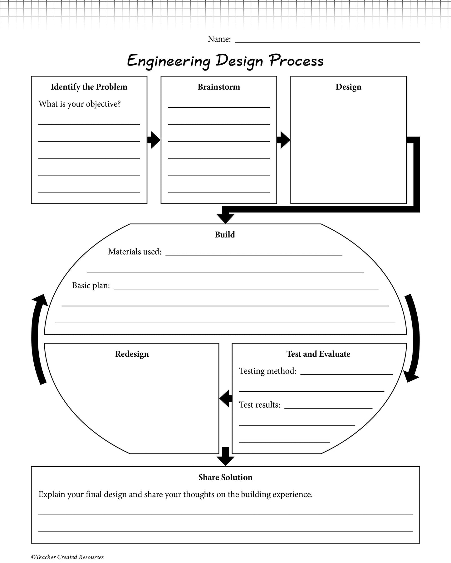 Teacher Created Resources STEM Starters: Hydraulics