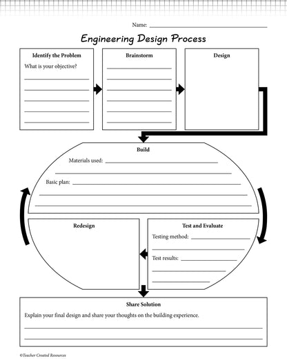 Teacher Created Resources STEM Starters: Hydraulics