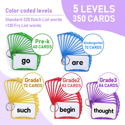 BenBen Sight Words Flash Cards, 350 Dolch & Fry High Frequency Site Words and Sentences for Pre-K, Kindergarten, 1st 2nd 3rd Grade, Educational Learning Cards Homeschool Supplies for Ages 3-9