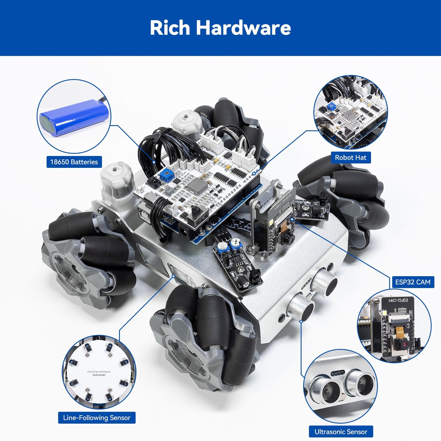 SunFounder Smart Robot Car Kit Compatible with Arduino UNO R3, FPV, ESP32 CAM, APP Romote Control, Educational Robotic Kit for Adults