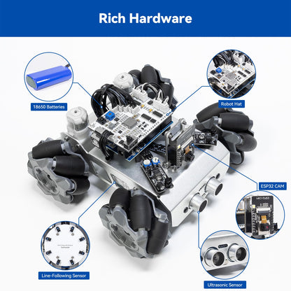 SunFounder Smart Robot Car Kit Compatible with Arduino UNO R3, FPV, ESP32 CAM, APP Romote Control, Educational Robotic Kit for Adults