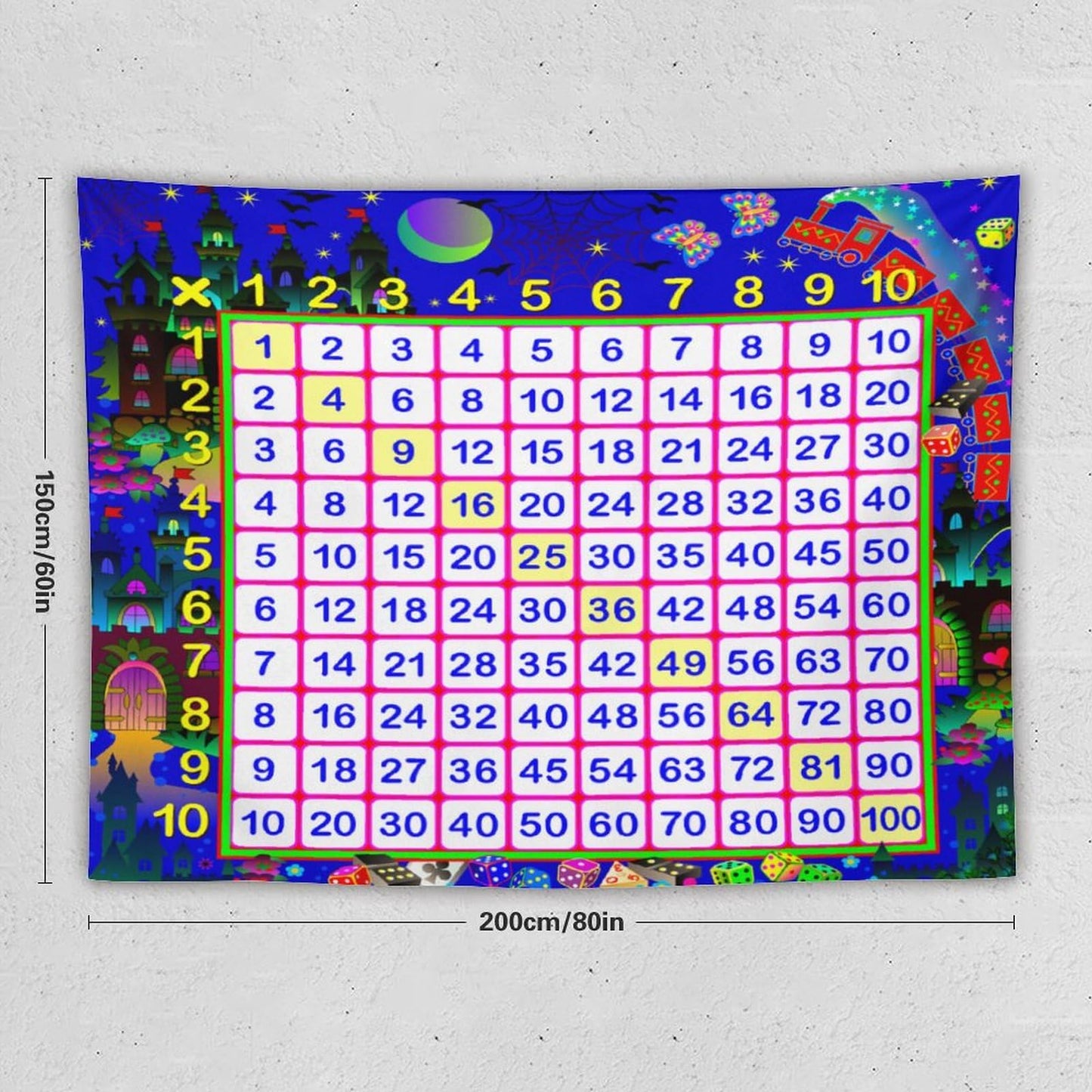 DDCBNS Math Tapestry for Kids Boys Girls,Fairy-tale Style Multiplication Table Print Educational Tapestry Wall Hanging Home Décor for Study Classroom Bedroom Living Room 80" x 60"