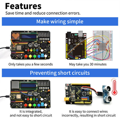 KEYESTUDIO Inventor Starter Kit for Arduino ESP32, Hardware Comes Pre-Connected, Easy to Get Started Coding and Electronics, 30 Projects, 15 Modules, STEM Educational Set for Adults Teens