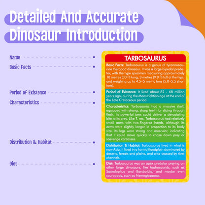 12 PCS Dinosaur Figurines with 12 Introducing Flashcards, Portable Dinosaur Figurines Montessori Toys Science Educational Matching Game for Homeschool Preschool Toddler Kids