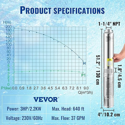 VEVOR Deep Well Submersible Pump, 3HP 230V/60Hz, 37GPM 640 ft Head, with 33 ft Cord & External Control Box, 4 inch Stainless Steel Water Pumps for Industrial, Irrigation and Home Use, IP68 Waterproof