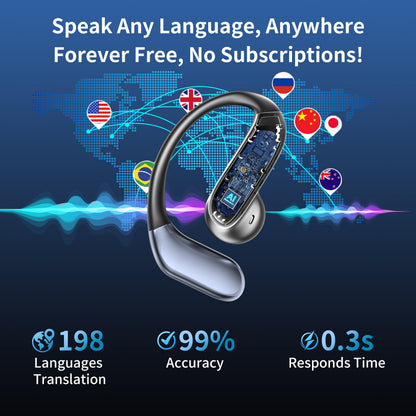bluemaison Real-Time Translation Earbuds, 198+ Languages Two-Way Translating, Audifonos Traductores Inglés Español, 4-in-1 Translator Headphones for Travel, Business & Learning - Space Grey
