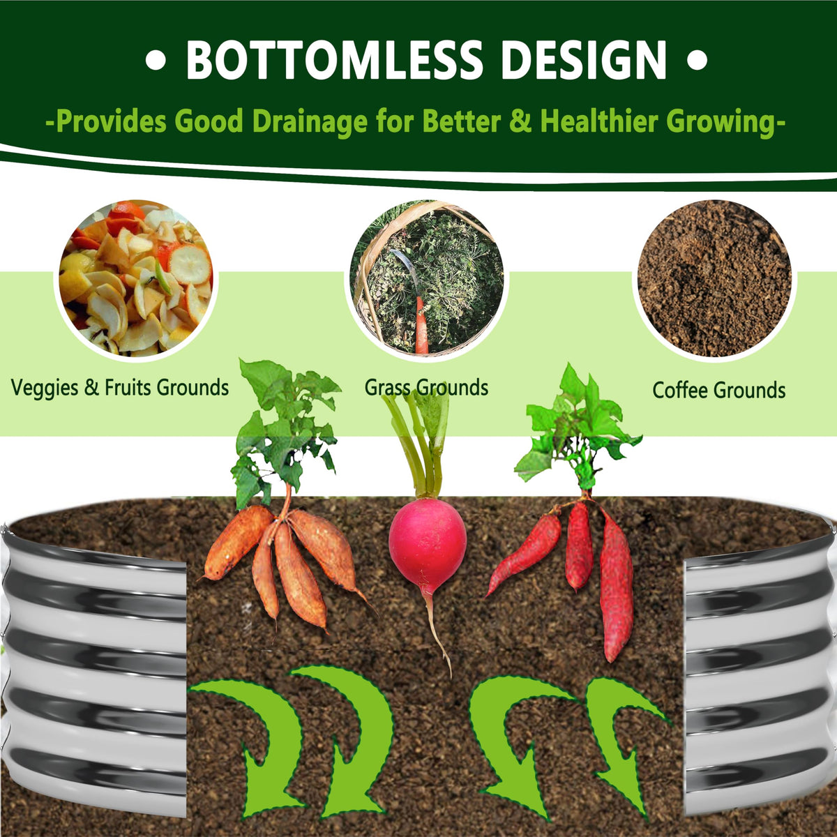 DIIYIV 2x2x1.3ft Galvanized Raised Garden Bed, Planter Raised Garden Beds Outdoor, Round Clearance Raised Garden Beds for Gardening Vegetables