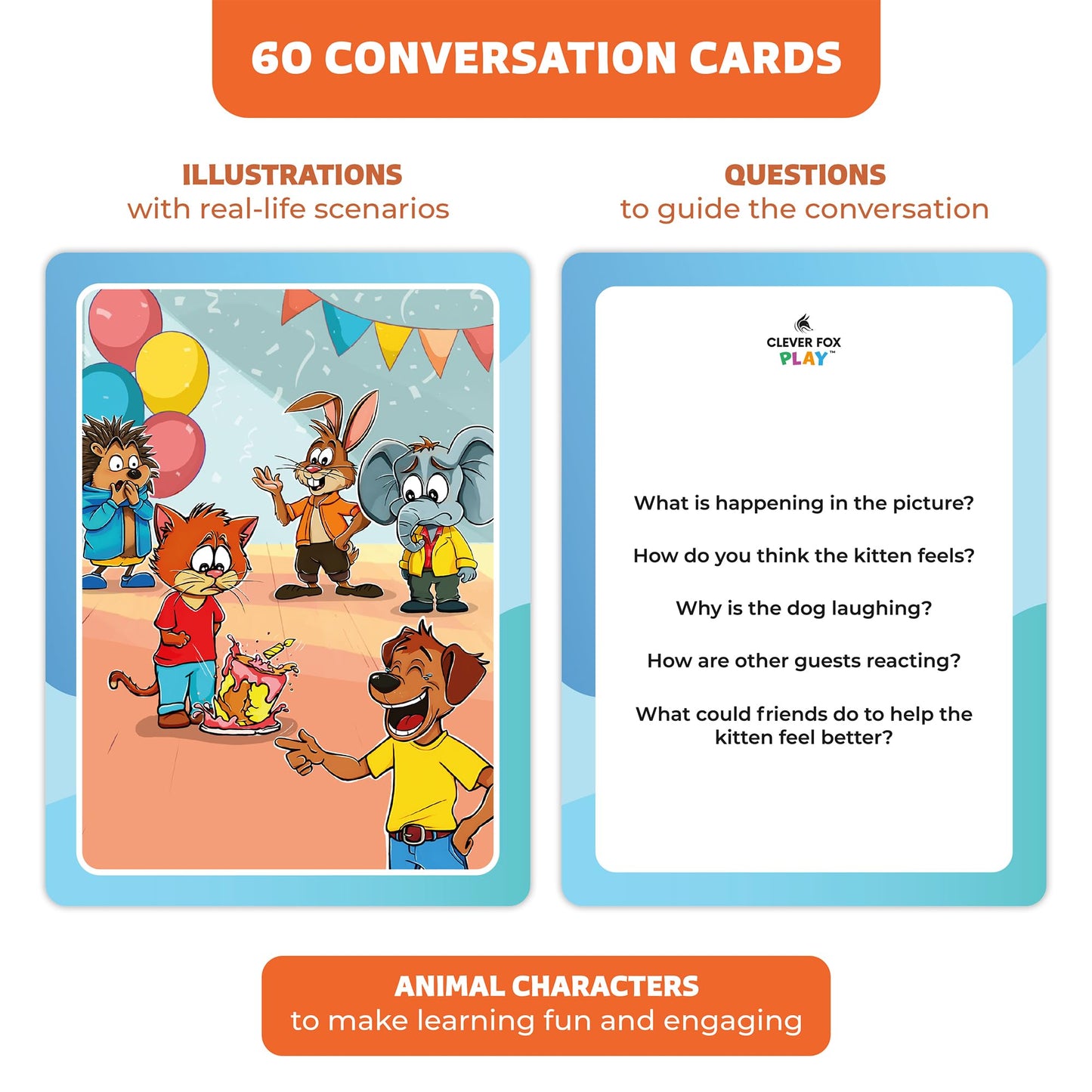 Who What Why Conversation Cards for Kids – Learning Game for Social Skills, Emotional Intelligence & Critical Thinking – Speech Therapy Resources, Sequencing Game & Articulation Materials, Ages 4+