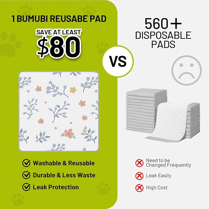Washable Dog Pee Pads - Absorbent Reusable Puppy Training Pads, Waterproof Leak - Proof & Non - Slip for Crate Whelping Potty Training 24x18 (Pack of 2)
