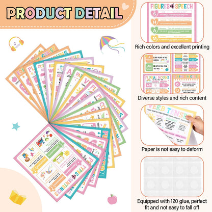 Humyoun 20 Pcs Parts of Speech Poster for Elementary Classroom Grammar Poster Educational English Class Must Have for Elementary Middle School Classroom Decor, 14x11 Inch(Pastel,Smart)